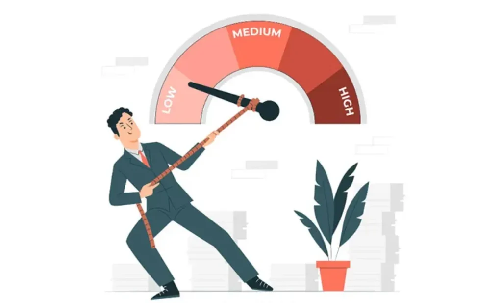 Risk Management Techniques in Mutual Fund and Commodity Investments