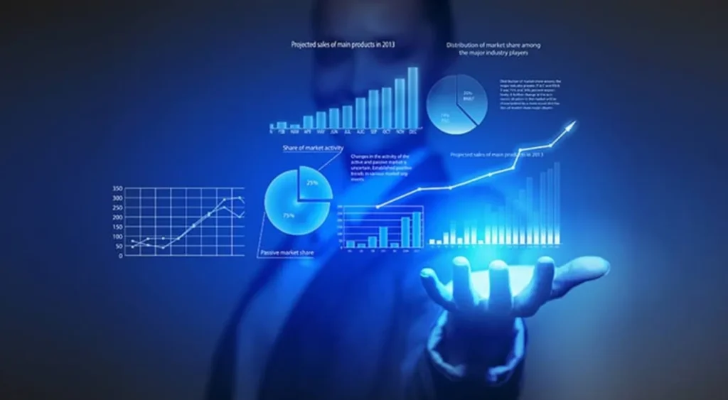 Mastering Advanced Investment Analysis with Big Data