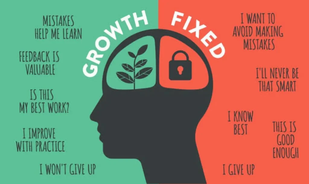 Why Organisations Invest in Growth Mindset Speakers Why Organisations Invest in Growth Mindset Speakers
